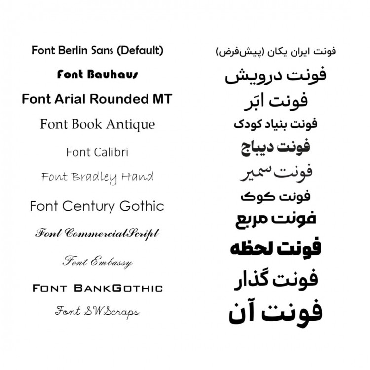 تخته وایت برد دیواری کد 153 - شماره 1